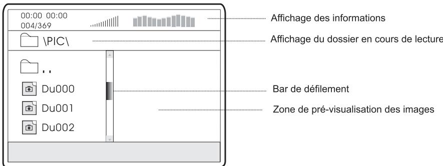 PEEKTON PK 6750 - Affichage des informations - 1