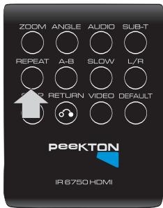 PEEKTON PK 6750 - Fonction REPETITION - 1