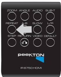 PEEKTON PK 6750 - Fonction REPEAT (A-B) - 1