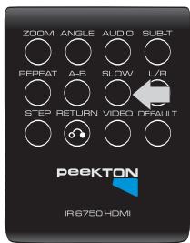 PEEKTON PK 6750 - Fonction ralenti (Slow) - 1