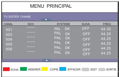 PEEKTON 19LC101R - Dans le menu TV: - 1