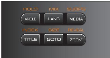 PEEKTON 19LC101R - Fonction Téletexte - 2