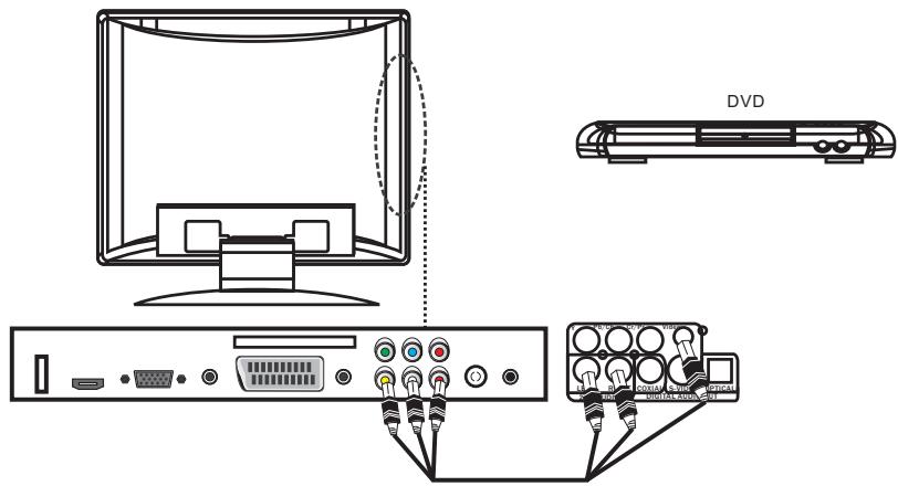 PEEKTON 22LC179HD - Raccordement - 1