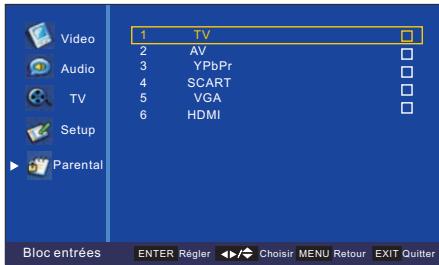 PEEKTON 22LC179HD - Modifier mot de passer: - 1