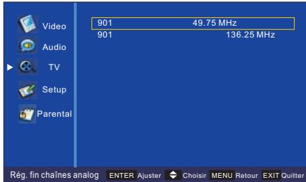 PEEKTON 22LC179HD - Interface Commune : - 1
