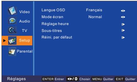 PEEKTON 22LC179HD - Utilisation du Menu Setup - 1