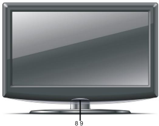 PEEKTON 22LC179HD - Opérations de Réglage - 2