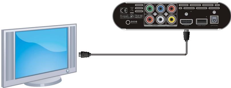 PEEKTON BABYPEEK 2 HD - HDMI (Définition de haute qualité) - 1
