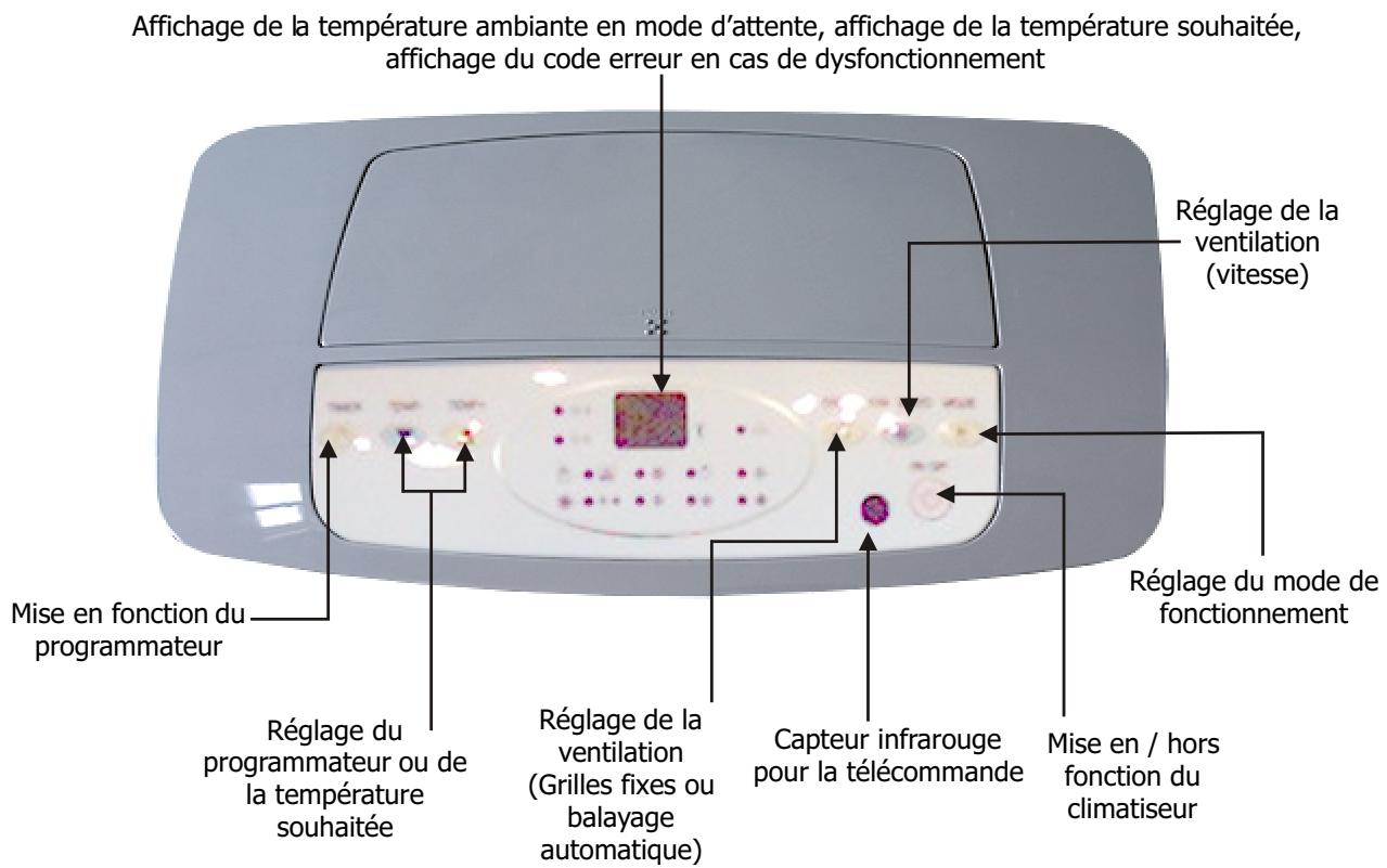 PEEKTON CLIMPACK 35R - Caratéristiques - 1