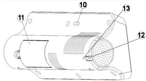 PEEKTON CLOCKY 255 - 2