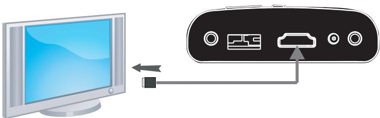 PEEKTON MINIPEEK 259 - Connexion audio/video numérique - 1