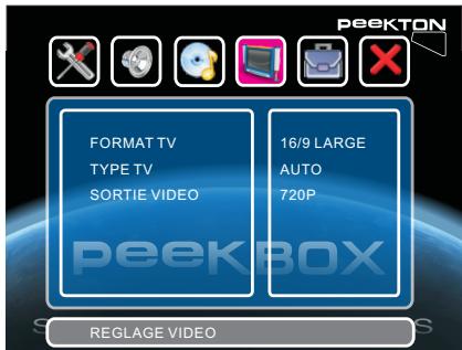 PEEKTON MINIPEEK 259 - Fonctions de la MINIPEEK - 1