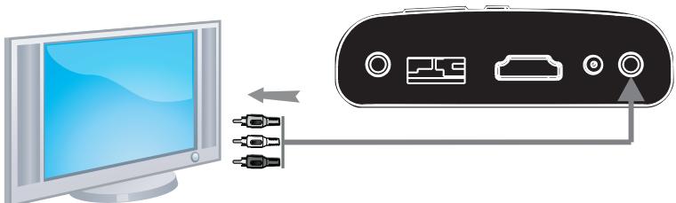 PEEKTON MINIPEEK 259 - Connexion audio/védo analogue - 1