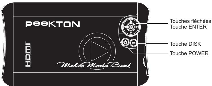 PEEKTON MINIPEEK 259 - La MINIPEEK 225 et ses accessoires - 14