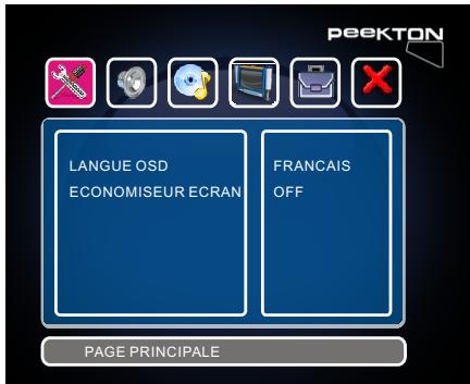 PEEKTON MINIPEEK 288 - Fonctions de la MINIPEEK - 1