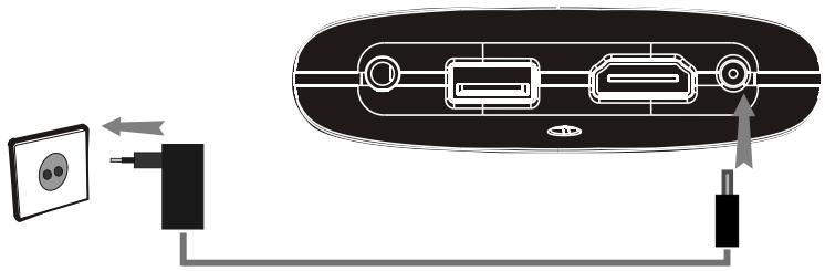 PEEKTON MINIPEEK 288 - Branchement à l'alimentation secteur - 1