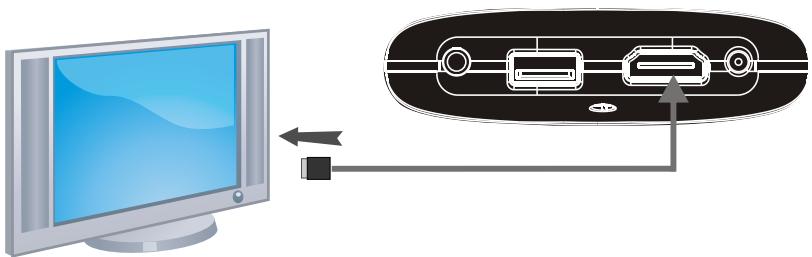 PEEKTON MINIPEEK 288 - Connexion audio/video numérique - 1