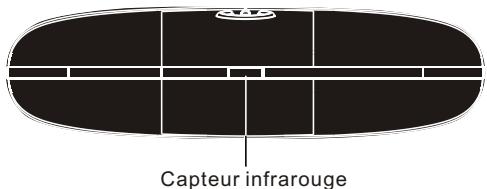PEEKTON MINIPEEK 288 - Vue avant - 1