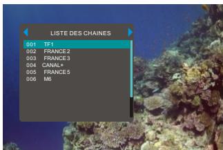 PEEKTON PEEKBOX 264 HD - Guide d'installation - 6
