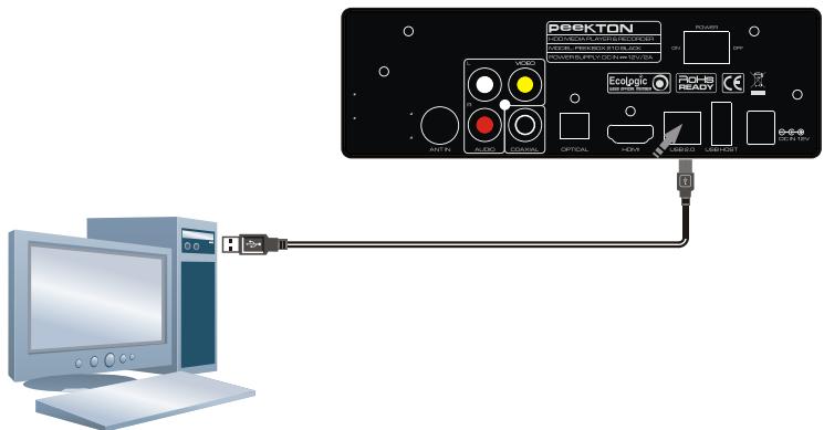 PEEKTON PEEKBOX 264 HD PRO - Connexion à l'ordinateur via le port USB - 1