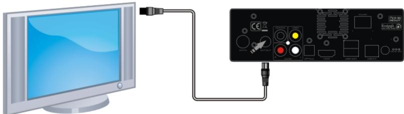 PEEKTON PEEKBOX 264 HD PRO - SORTIE ANTENNE / RF - 1
