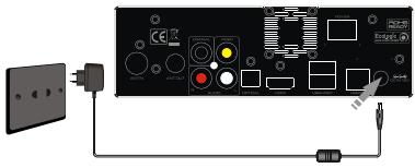PEEKTON PEEKBOX 264 HD PRO - Connecter la PEEKBOX - 1