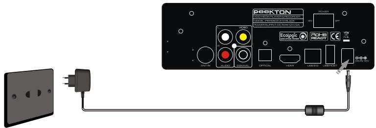 PEEKTON PEEKBOX 264 HD PRO - Branchement à l'alimentation secteur - 1