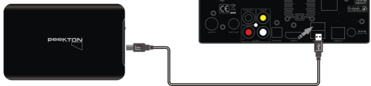 PEEKTON PEEKBOX 264 HD PRO - Branchement d'un périhérique USB - 1