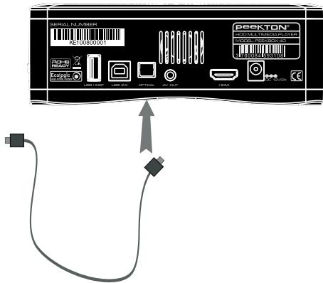 PEEKTON PEEKBOX 40 - Connexion audio numérique - 2