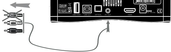 PEEKTON PEEKBOX 40 - Connexion audio analogue - 2