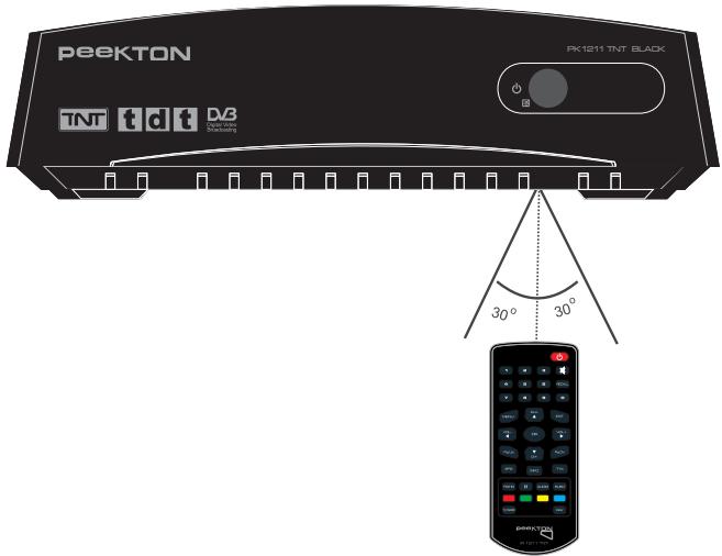 PEEKTON PK 1211 TNT - Utilisation de la télécommande - 1