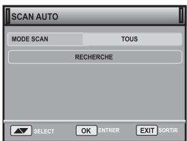 PEEKTON PK 1211 TNT - SCAN AUTO - 3