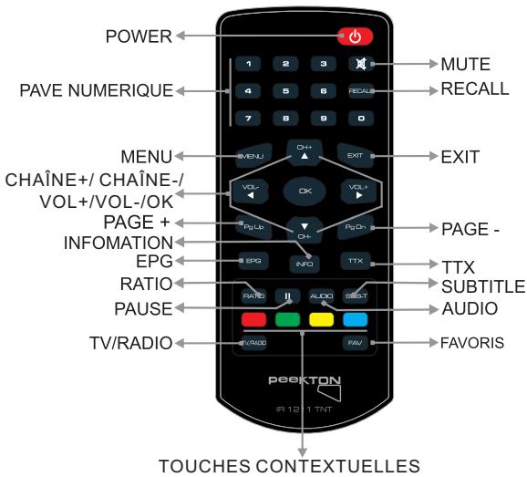 PEEKTON PK 1211 TNT - Télecommande (suite) - 1