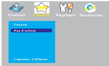 PEEKTON PK 1350 TNT HDMI - Accécer aux chaînes favorites: - 1