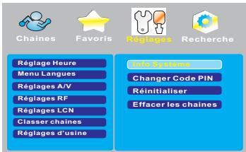 PEEKTON PK 1350 TNT HDMI - Réglages par défaut - 1