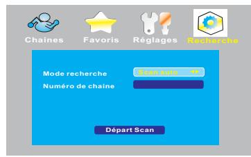 PEEKTON PK 1350 TNT HDMI - Recherche automatique des canaux - 1