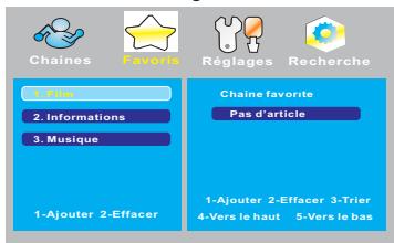 PEEKTON PK 1350 TNT HDMI - Accécer aux chaînes favorites: - 3