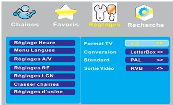 PEEKTON PK 1350 TNT HDMI - Réglages A/V - 1