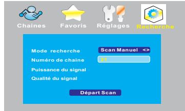 PEEKTON PK 1350 TNT HDMI - Recherche manuelle des canaux - 1