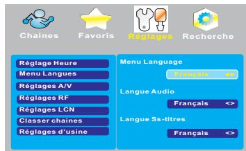 PEEKTON PK 1350 TNT HDMI - > Menu des langues - 2