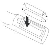 PEEKTON PK 1350 TNT HDMI - Télecommande - 2
