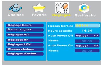 PEEKTON PK 1350 TNT HDMI - > Menu des langues - 1