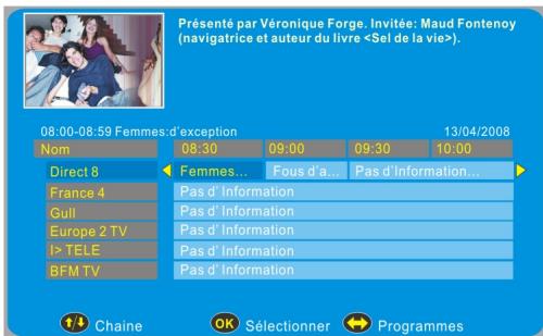 PEEKTON PK 1350 TNT HDMI - Acceder au Guide des programmes: - 1