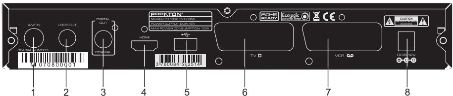 PEEKTON PK 1350 TNT HDMI - Panneau arrête - 1