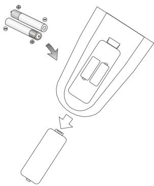 PEEKTON PK 1400 TNT - Utilisation de la telecommande - 1