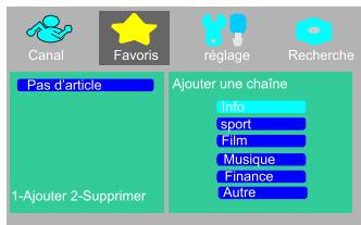 PEEKTON PK 1400 TNT - Ajouter des chaînes au groupe favoris : - 2