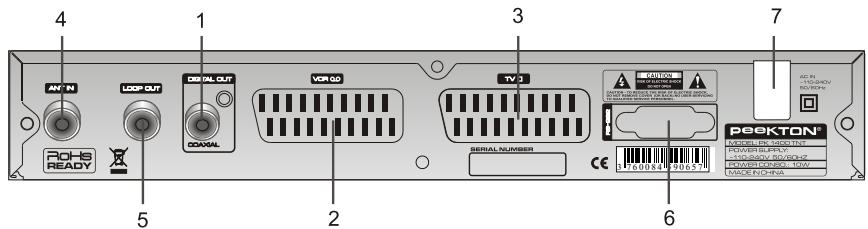 PEEKTON PK 1400 TNT - Arrière - 1