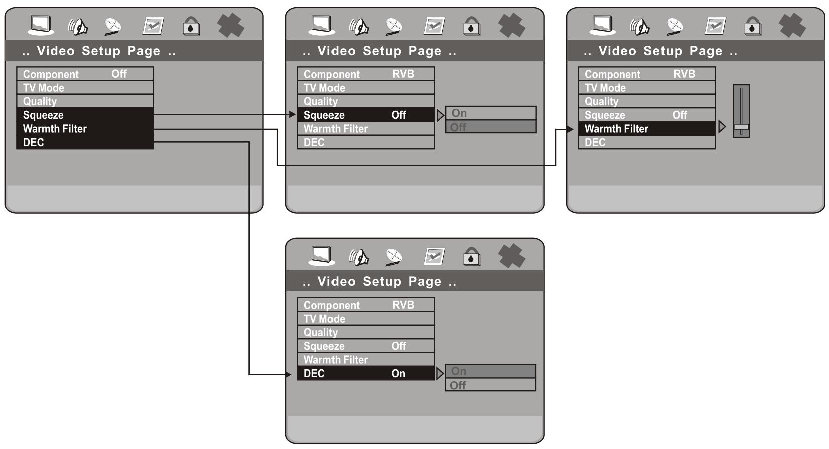 PEEKTON PK 6004 - Configuration des menus - 11
