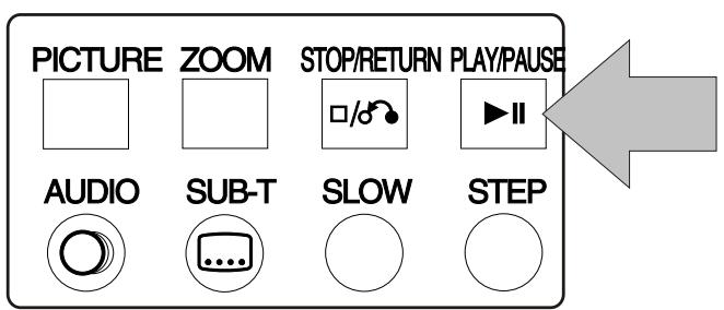 PEEKTON PK 6004 - Fonction PLAY BACK (RETURN) - 1