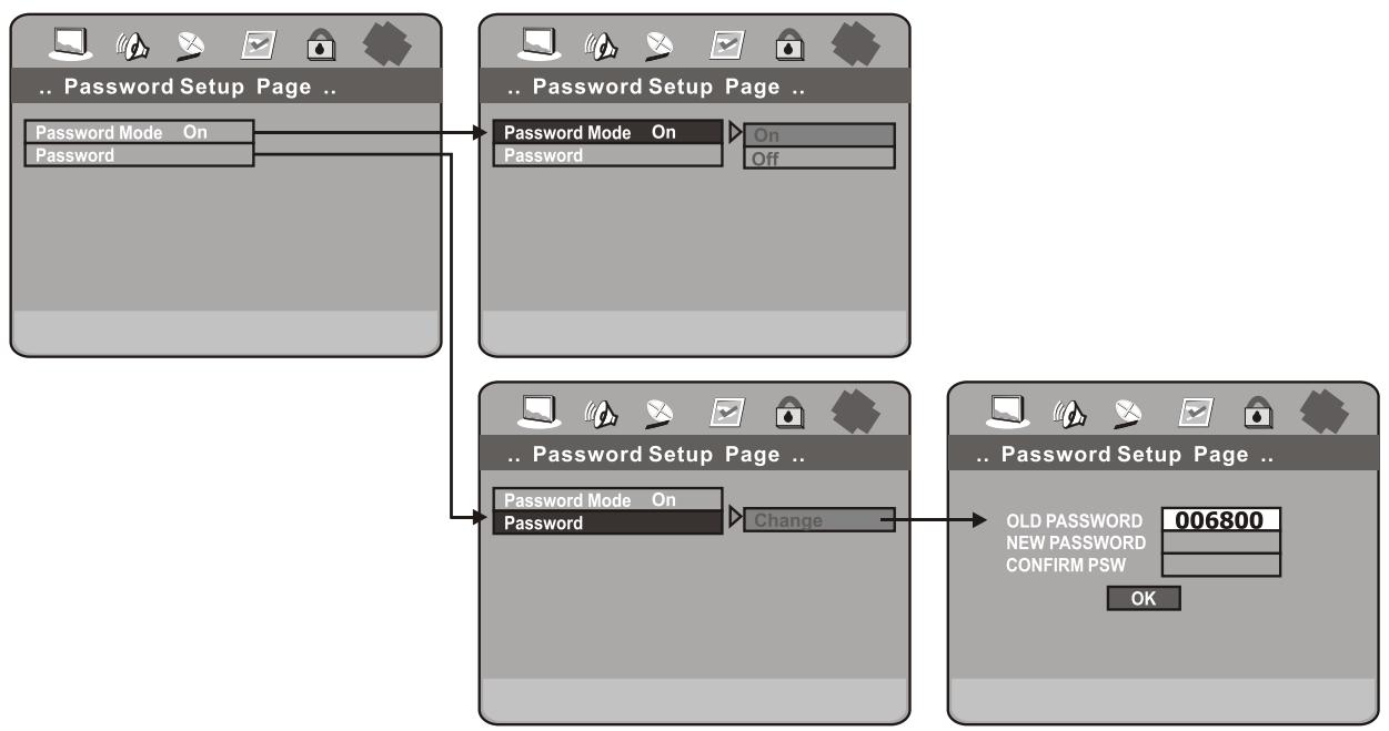 PEEKTON PK 6004 - Menu configuration PREFERENCES - 2